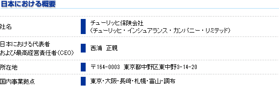 日本における概要