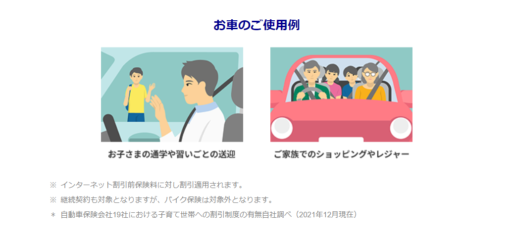 お車のご使用例