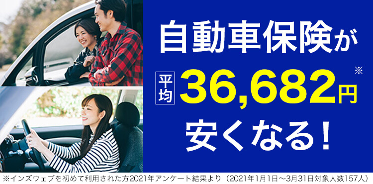 自動車保険の補償内容はどう選ぶ 選び方のポイントを紹介 自動車保険一括見積もり