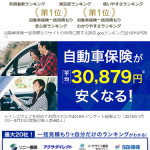 改造車の自動車保険契約はどうしたらいい 自動車保険一括見積もり
