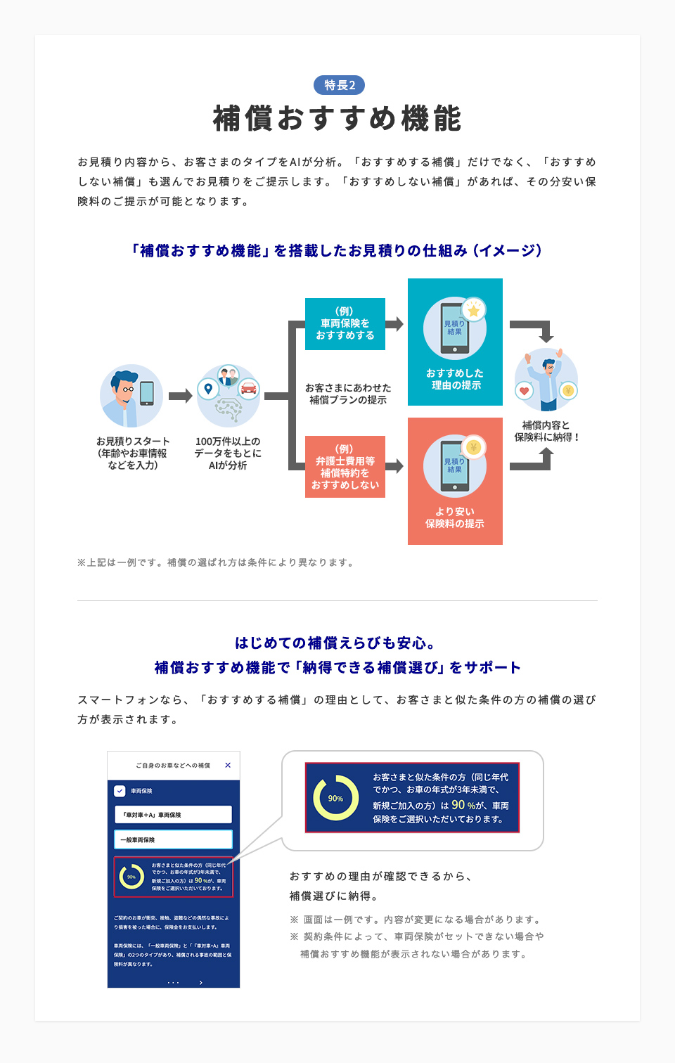 ダイレクト バイク 保険 アクサ