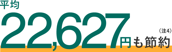 平均 22,627円も節約(注4)