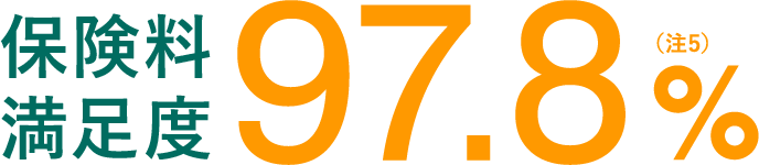 保険料満足度97.8%(注5)