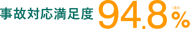 事故対応満足度94.2%(注6)