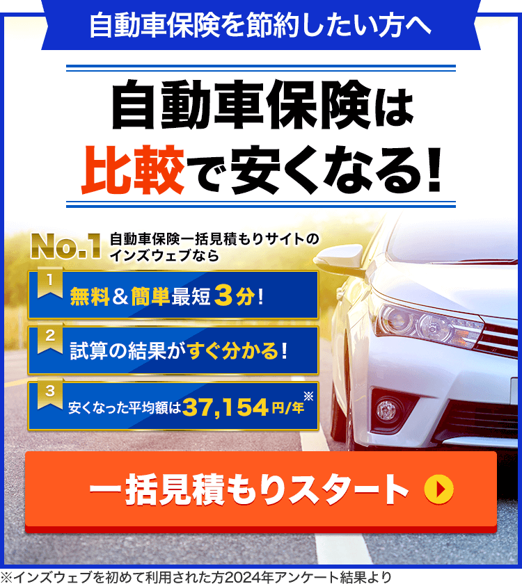 自動車保険は比較で安くなる！