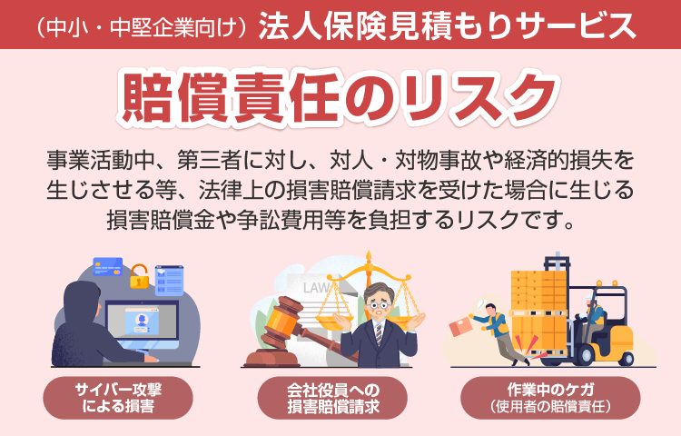 事業活動中、第三者に対し、対人・対物事故や経済的損失を生じさせ、損害賠償請求を受けた場合に生じる損害賠償金や争訟費用等を負担するリスクです。