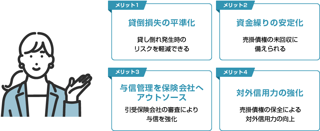 取引信用保険はこんなメリットがあります！