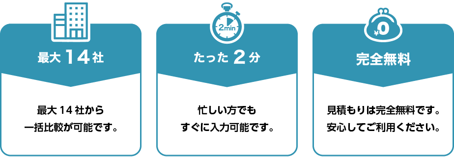 見積もりの手間をインズウェブの一括見積もりで解決！