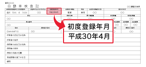 車の初度登録年月とは どこで確認できる 自動車保険一括見積もり