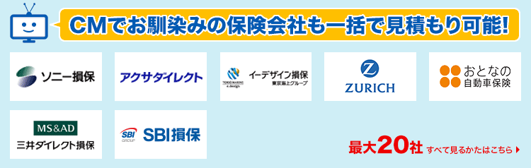 Sbi チューリッヒ 事故対応の「チューリッヒ」とロードサービス「SBI損保」を比較してみた！