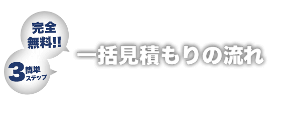 一括見積もりの流れ