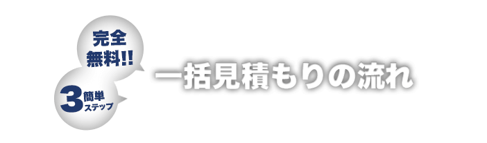 一括見積もりの流れ