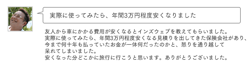 実際に使ってみたら、年間3万円程度安くなりました。友人から車にかかる費用が安くなるとインズウェブを教えてもらいました。実際に使ってみたら、年間3万円程度安くなる見積りを出してきた保険会社があり、今まで何十年も払っていたお金が一体何だったのかと、怒りを通り越して呆れてしまいました。安くなった分どこかに旅行に行こうと思います。ありがとうございました。