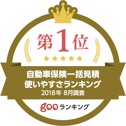 第1位 自動車保険一括見積もり使いやすさランキング