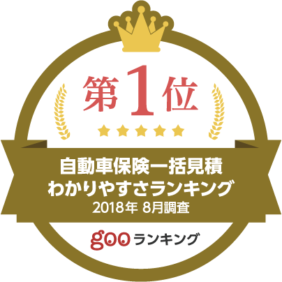 第1位 自動車保険一括見積もりわかりやすさランキング