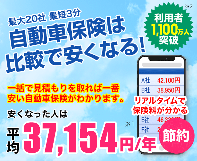 自動車保険は比較で安くなる！