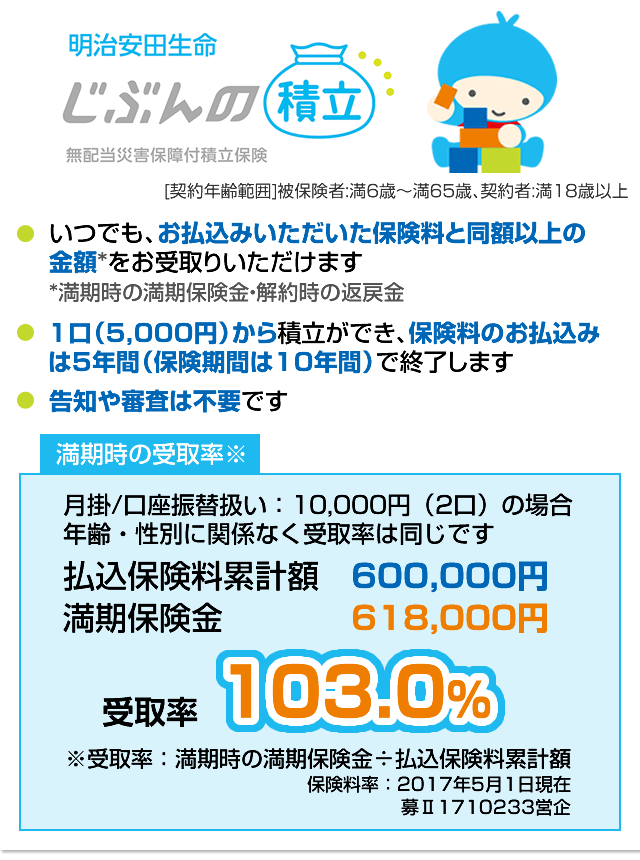 安田 保険 ペット 明治 生命