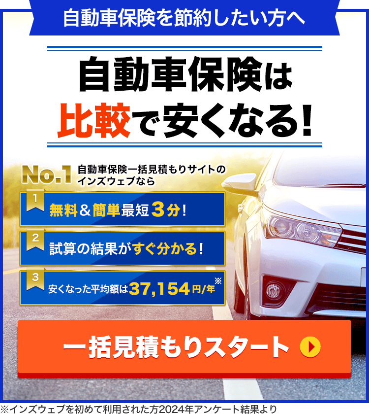 自動車保険は比較で安くなる!